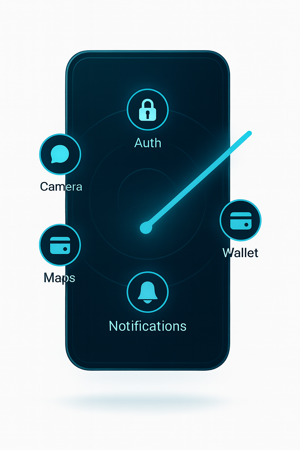 Phone UI with Auth, Wallet, Maps and Notifications integrations
